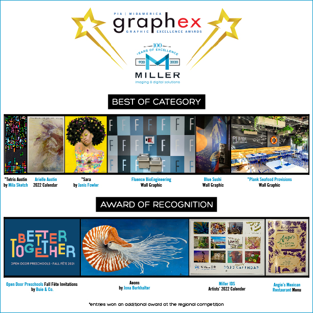Uhyggelig Røg Lavet en kontrakt April 2022 Featured Graphics: PIA MidAmerica 2022 GraphEx Awards - MILLER  Imaging & Digital Solutions