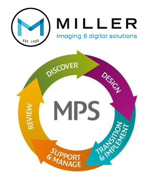 Miller IDS Managed Print Services Diagram